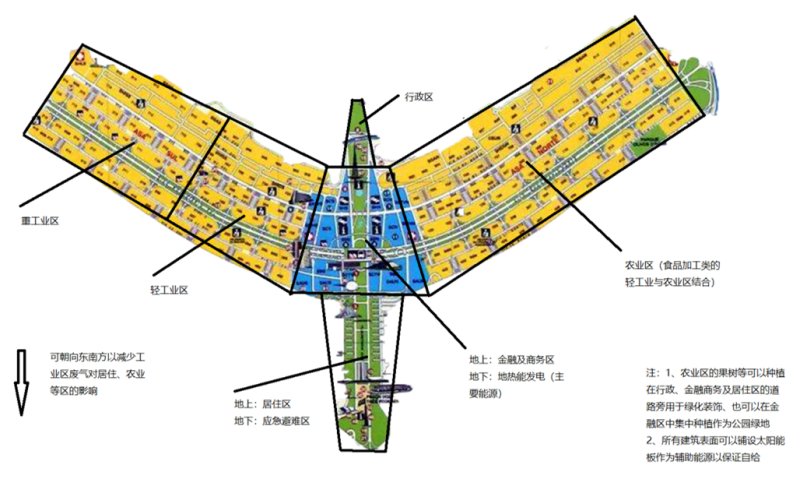 平面图2_副本.png