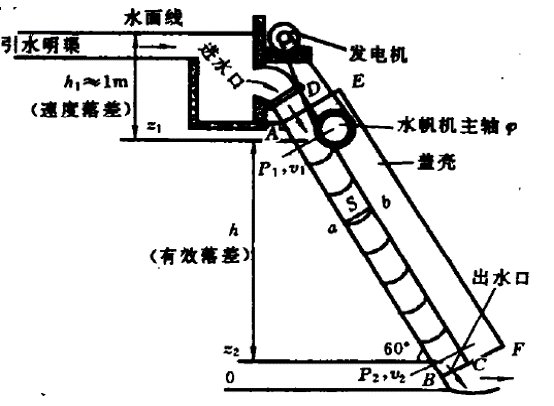 水帆机.png