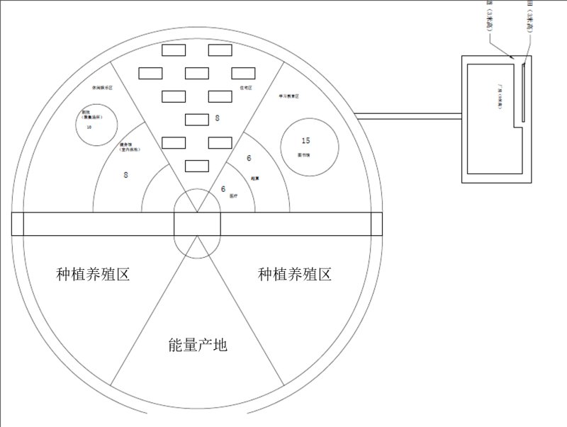 建筑设计.png