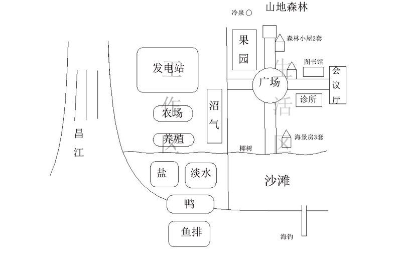 整体布局.jpg