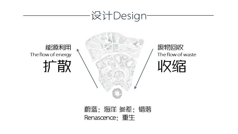 用大归小2.jpg