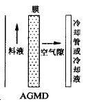 能源结构3.5.jpg