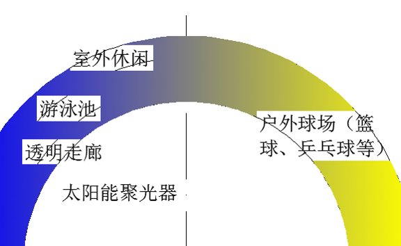 摩羯座4.png