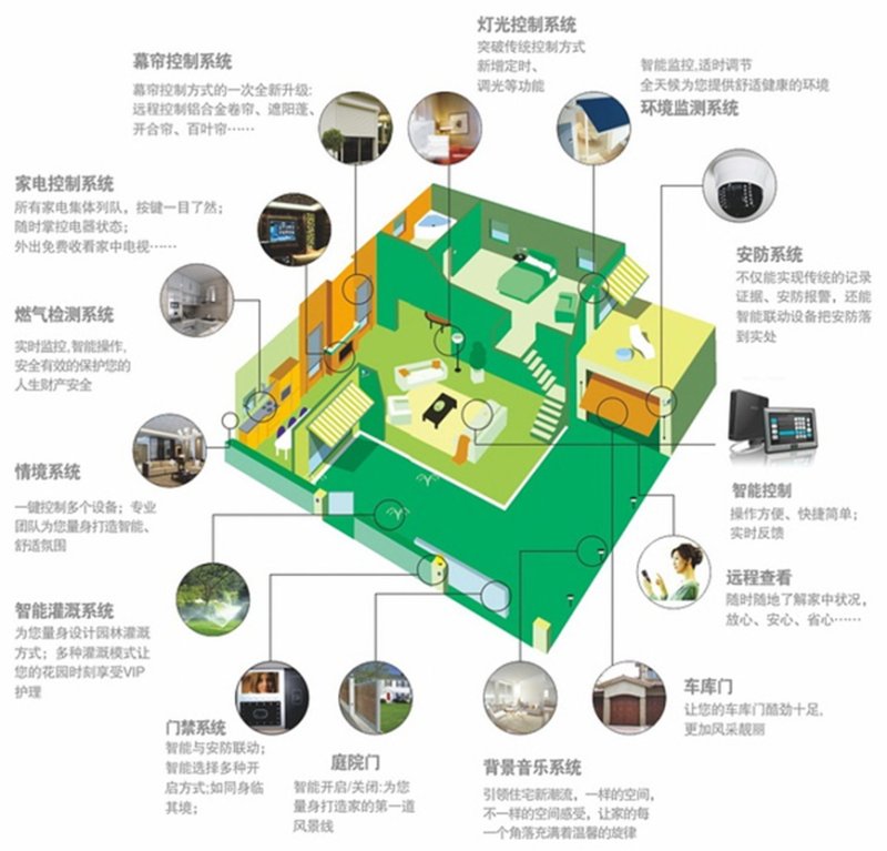住宅1.png
