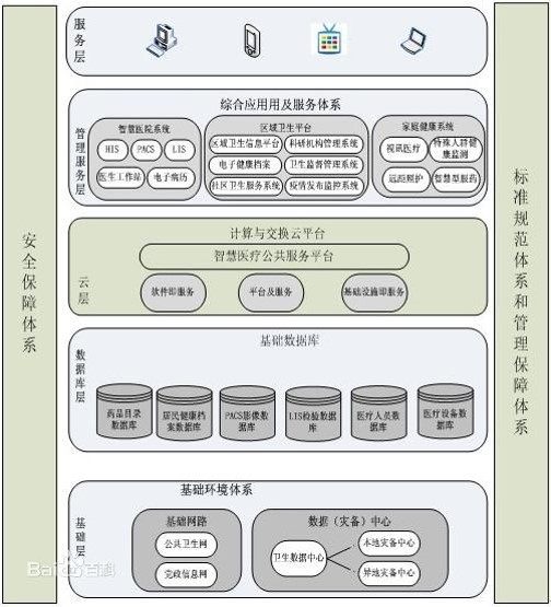 医疗1.jpg