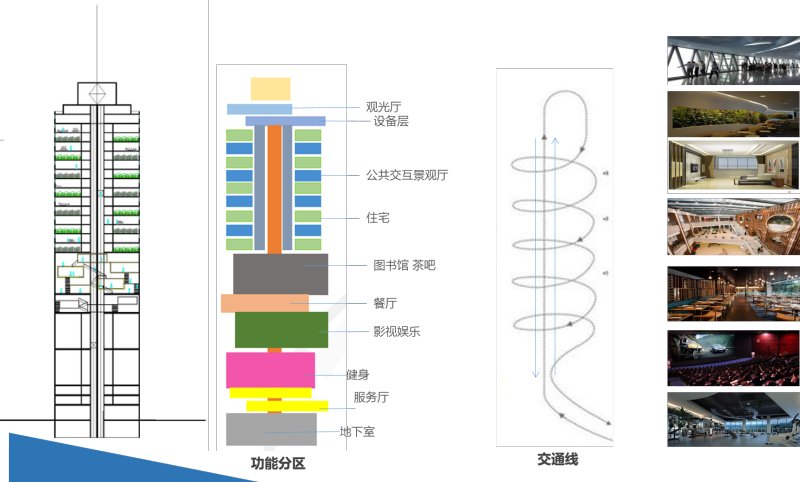 建筑0.2.png