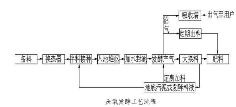 废弃物.jpg