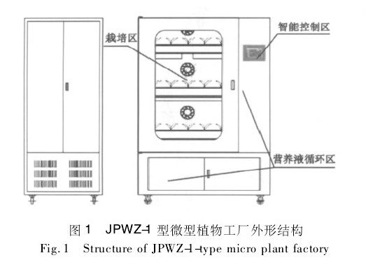 植物工厂1.jpg