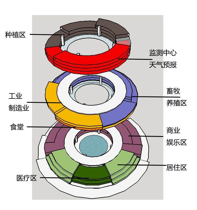 建筑形态3.jpg