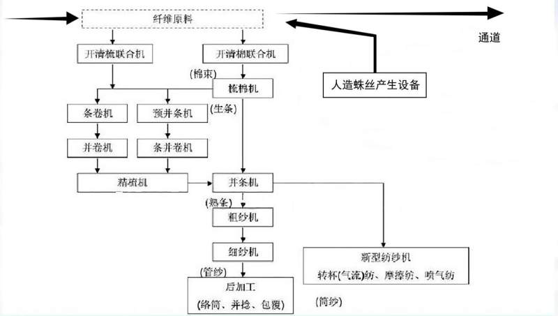 制造业2.jpg