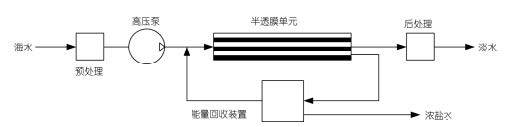 基础2.jpg