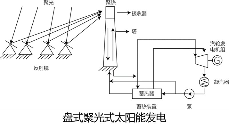 能源3.png