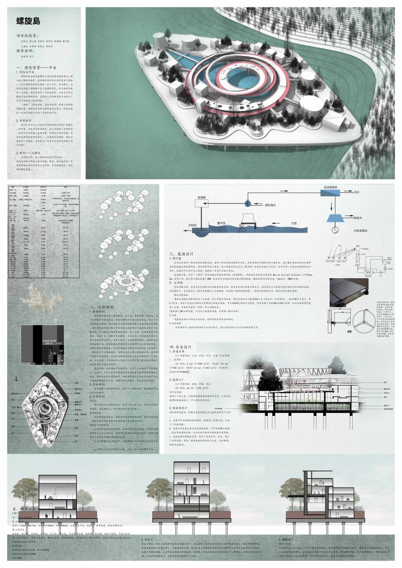 4 螺旋岛-版面1.jpg