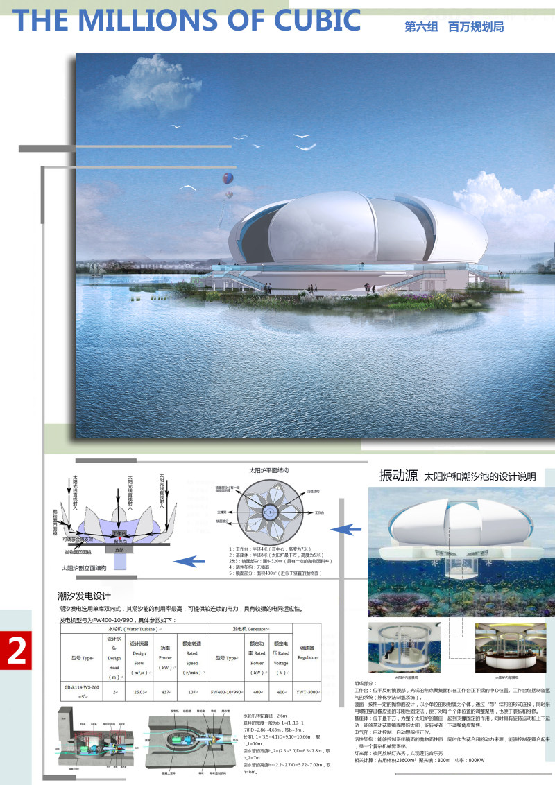 6 律动-百万立方展板A0.jpg