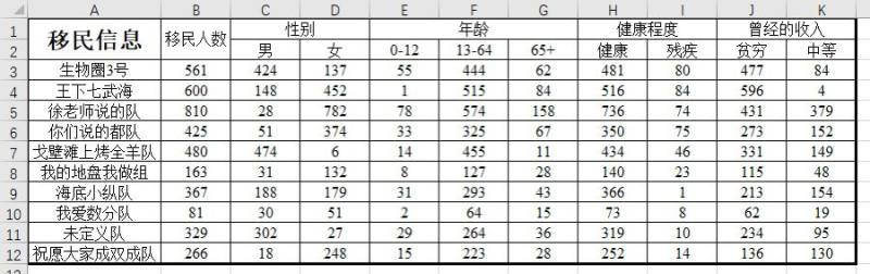 新增人口.jpg