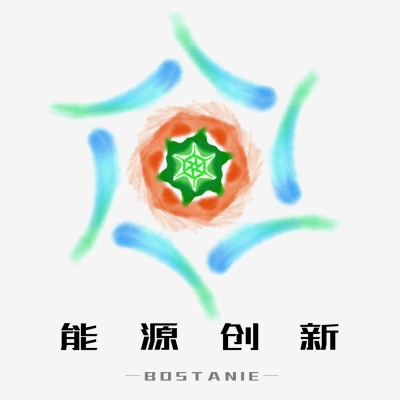 能源模块3 创新技术