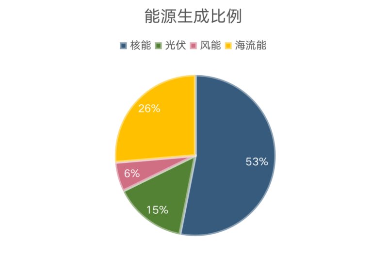 截屏2022-01-10 下午10.34.34.png