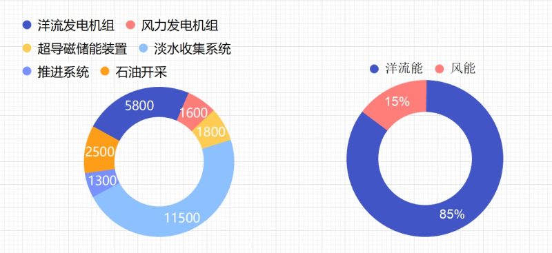 屏幕截图 2022-01-11 153118.jpg