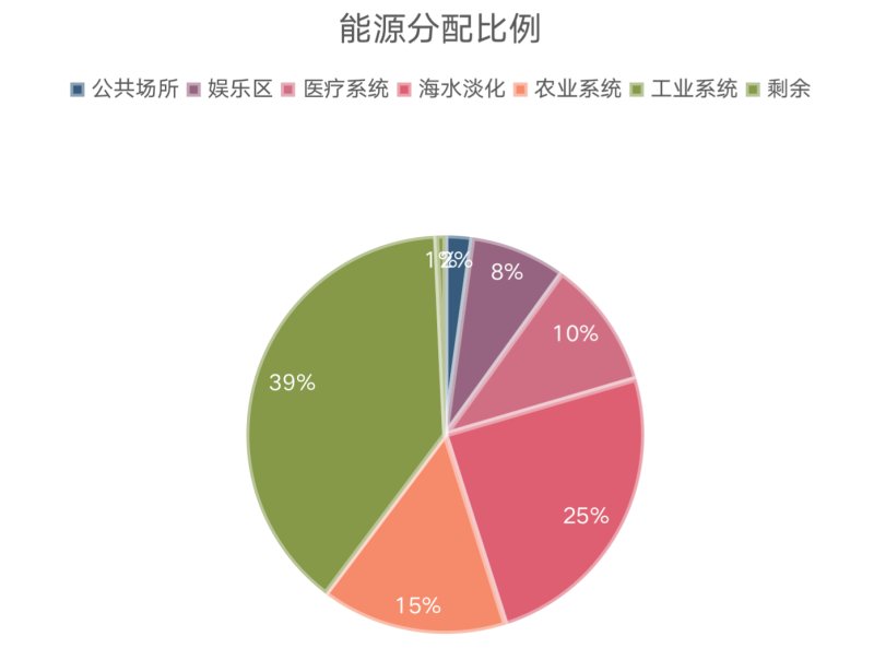 截屏2022-01-12 下午10.55.34.png