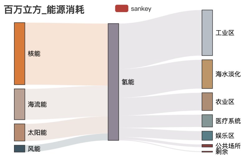 截屏2022-01-12 下午10.53.20.png