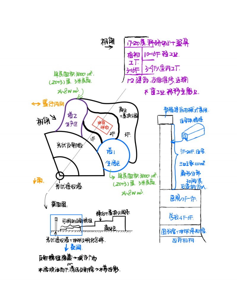 设计方案初稿_纯图版_00.png