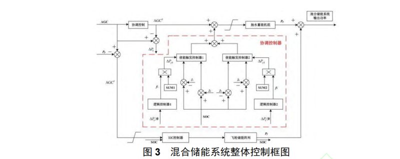 屏幕截图 2022-12-26 182347.png