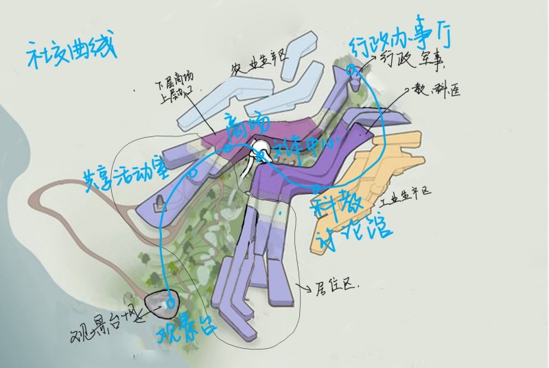 环境特殊设计2.jpg