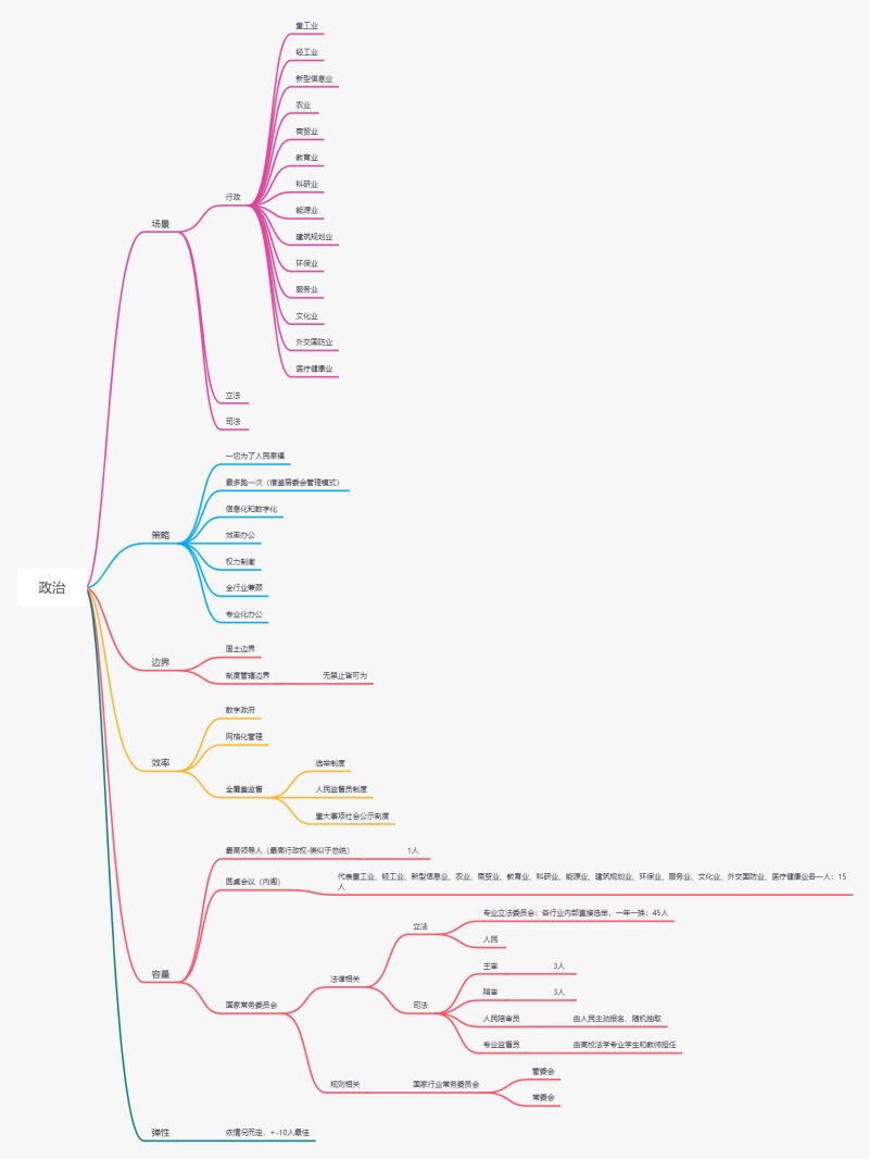 政治 (1).jpg