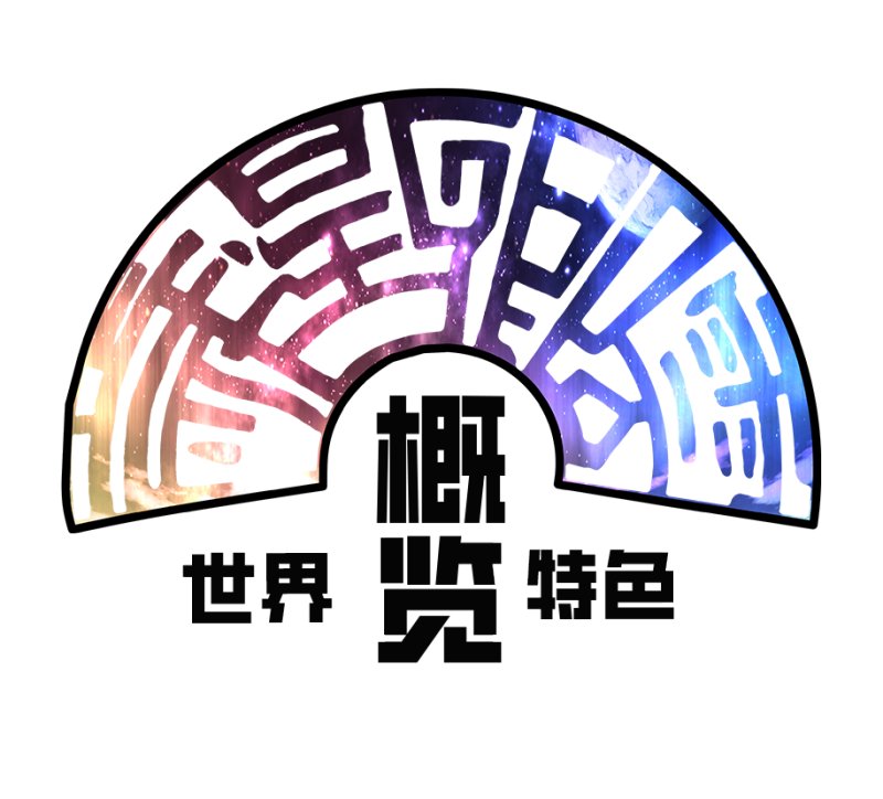 概述模块6-世界特色