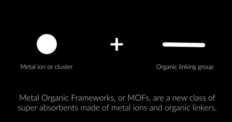 MOFs.png