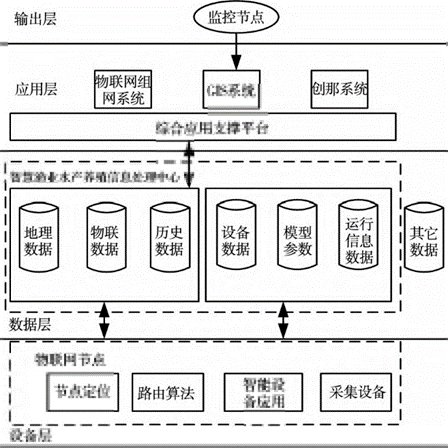 下载 (7).png