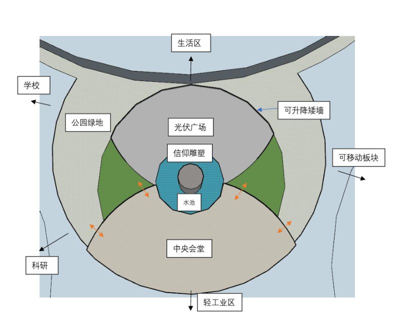 屏幕截图 2023-12-13 204115.png