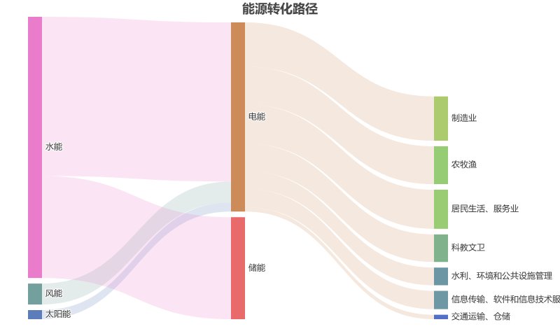 chart.jpg