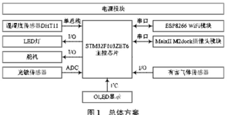 屏幕截图 2024-09-18 194703.png