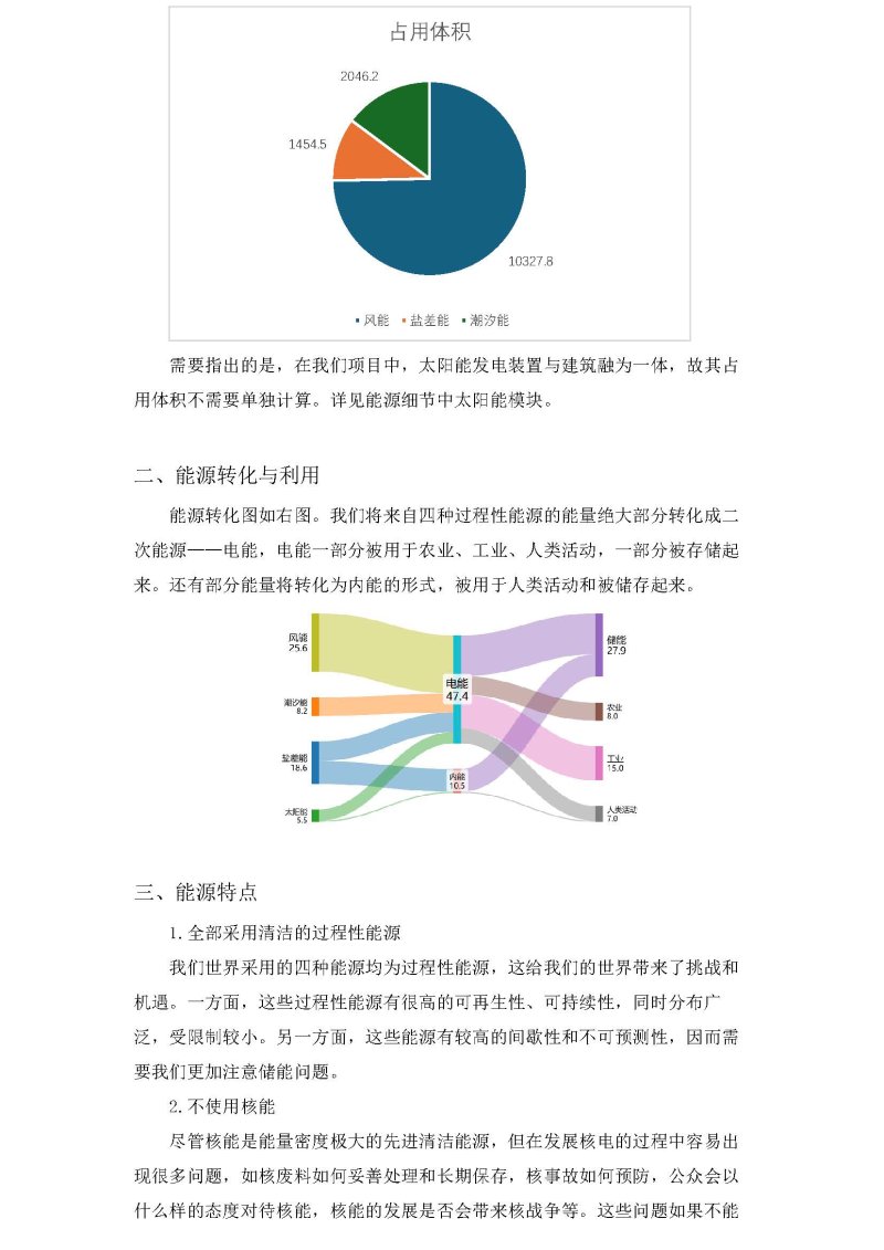 能源 模块1 总览_页面_2.jpg