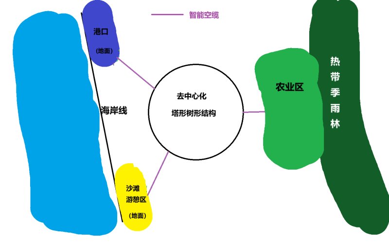 平面图2.png