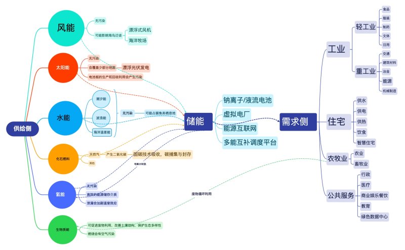 screenshot-1760276902395.png